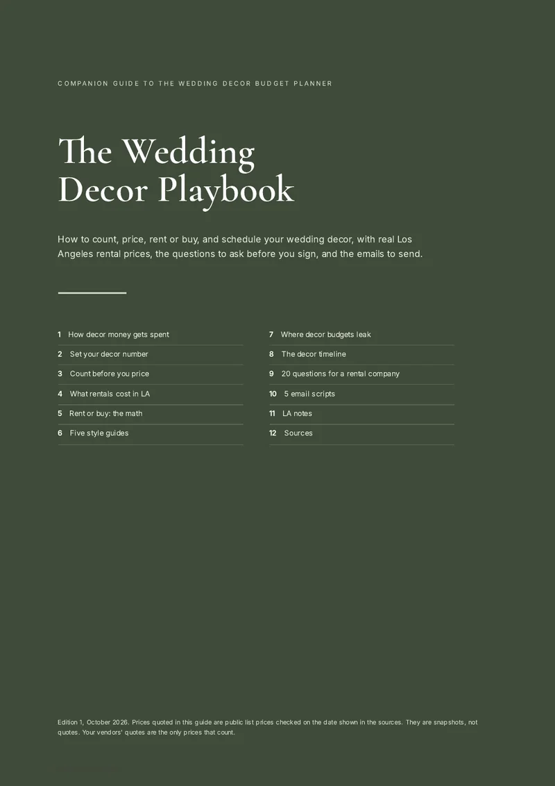 Playbook cover: The Wedding Decor Playbook, with a short contents list.