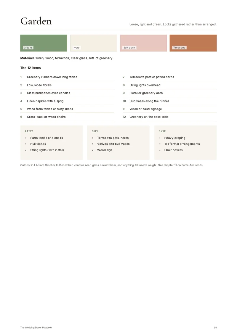 Playbook page 14, the Garden style guide: color palette swatches, the 12 items that make the look, and what to rent, buy and skip.
