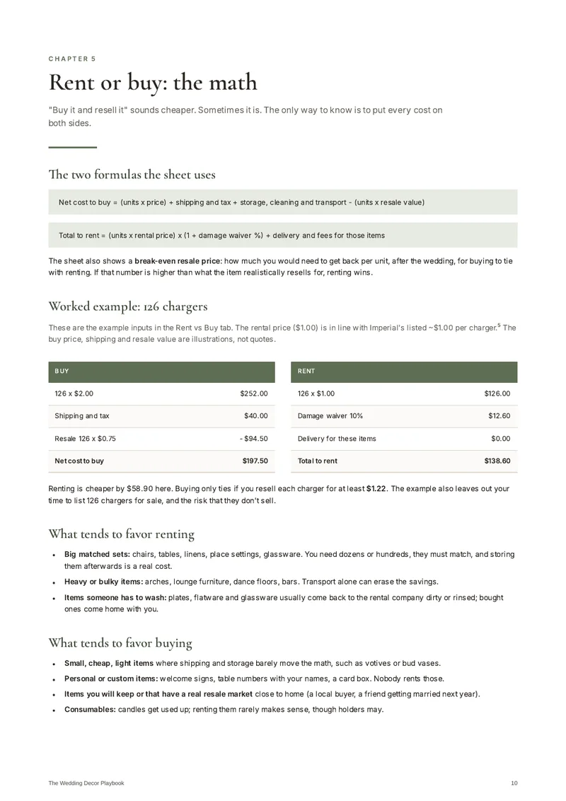 Playbook page 10, Rent or buy: the math. Shows the two formulas the sheet uses and a worked example for 126 chargers.